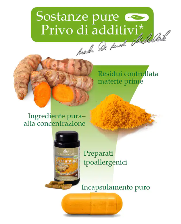 Curcumina 500 mg – Capsule Capsule con curcumina, arancione, in bottiglia nera, più radice di curcuma fresca e polvere di curcuma macinata.