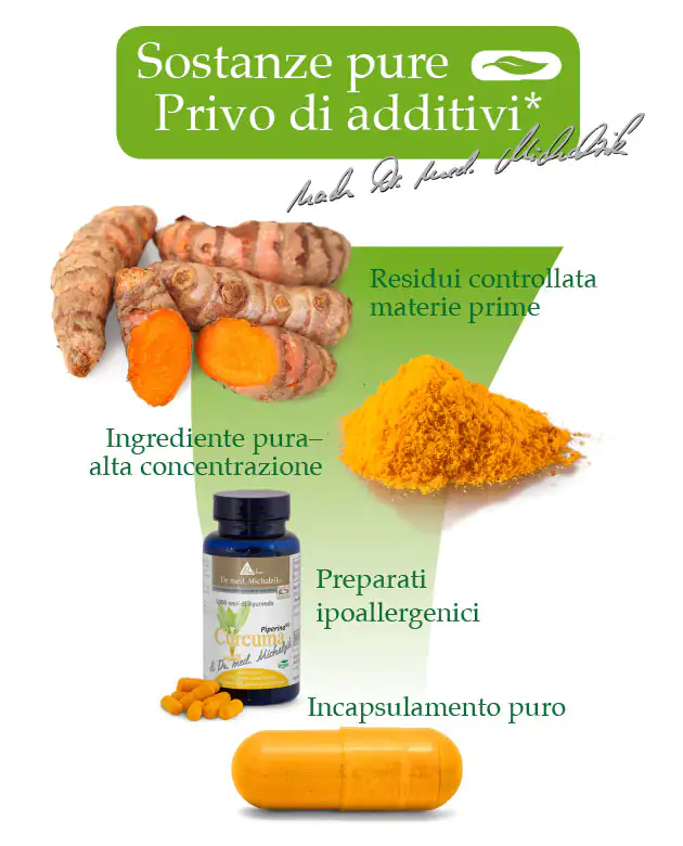 Curcuma 500 mg - Capsule Capsule di curcuma, capsula gialla, bottiglia con etichetta nera, radici di curcuma fresche e polvere di curcuma sullo sfondo.